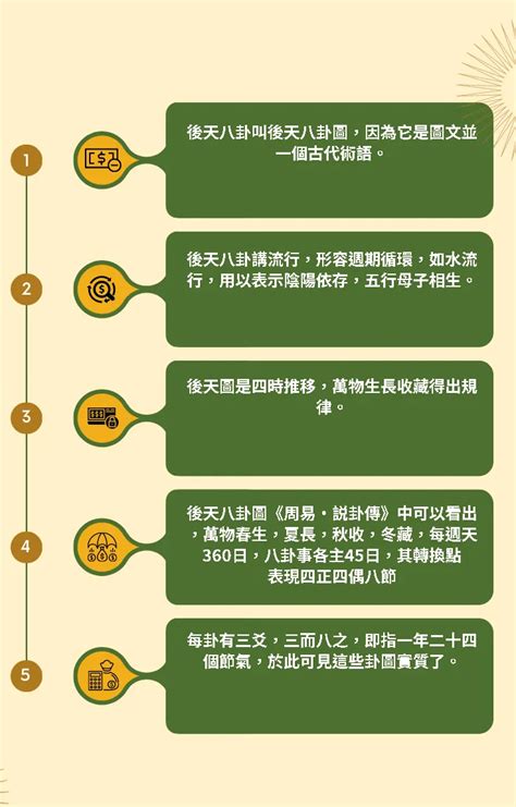 八字風水方位|“八字方位”是八字風水術的精髓！